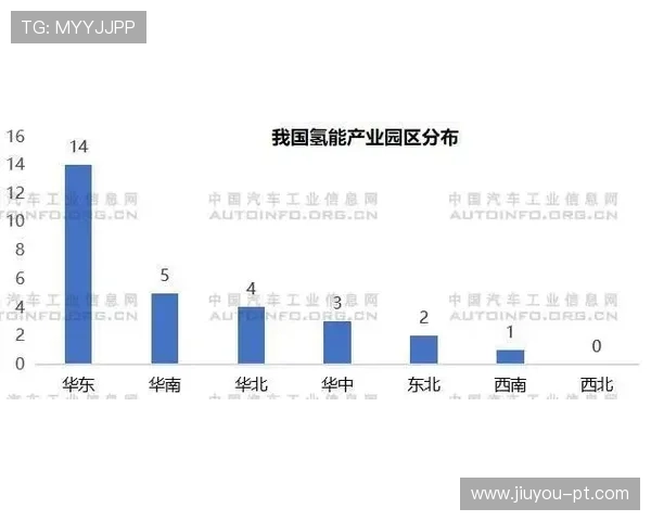 ag九游会j9集团未来五年的发展目标与行业布局规划