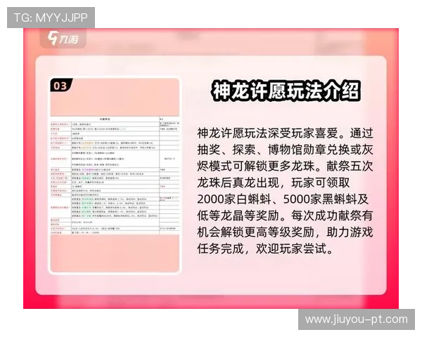 九游俱乐部最新活动资讯：丰富奖励、专属礼包和会员专属优惠一览